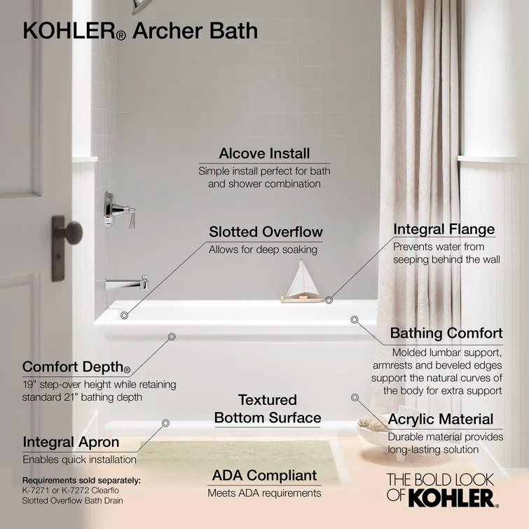 72" x 36" Acrylic Alcove Soaking Bathtub with Comfort Depth