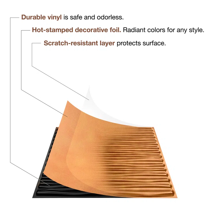 Traditional 24'' L x 24'' W Textured PVC Drop-In Ceiling Tile