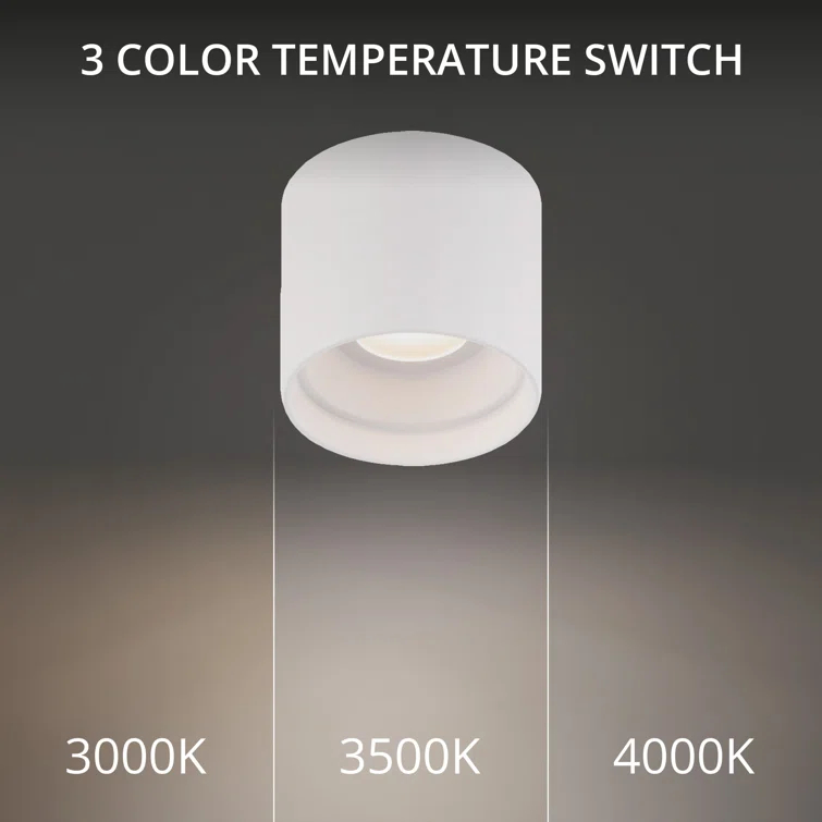 Downtown Glass LED Flush Mount
