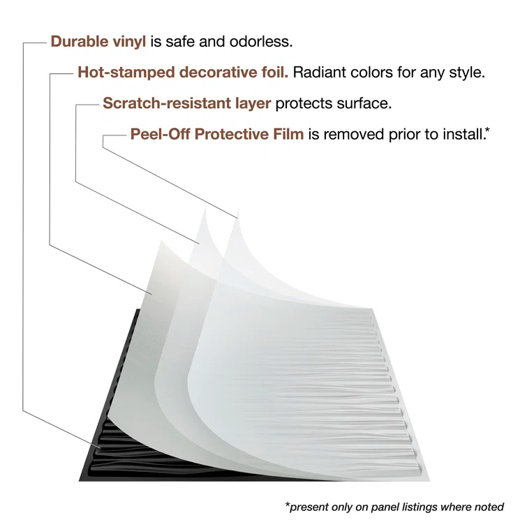 Traditional 24'' L x 24'' W Textured Vinyl Drop-In Ceiling Tile