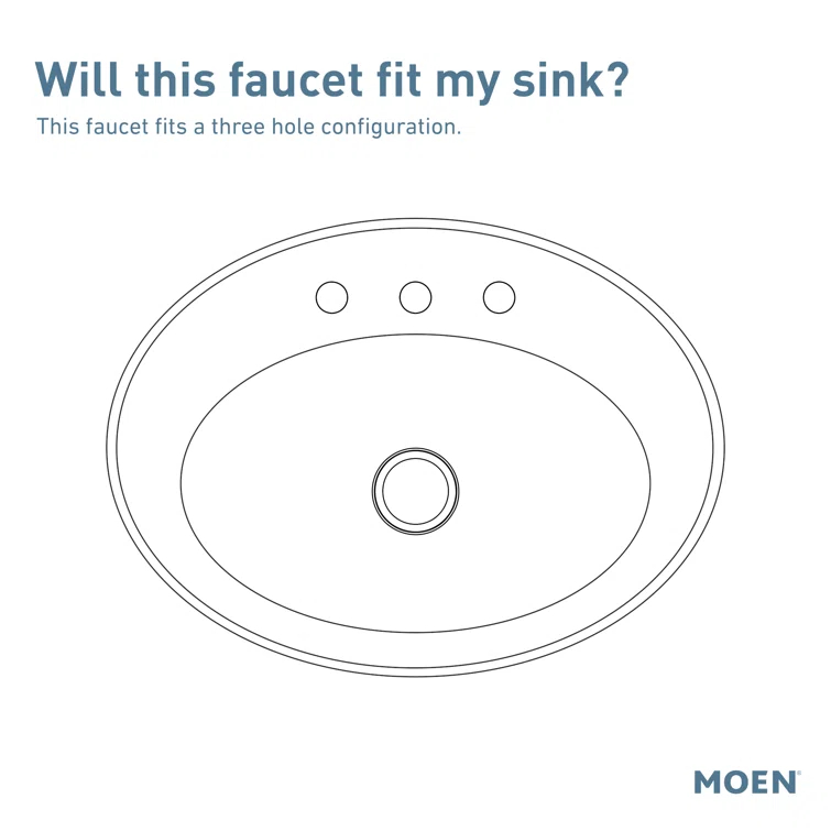 Moen Voss Two Handle 8 in. Widespread Bathroom Faucet Trim Kit, Valve Required