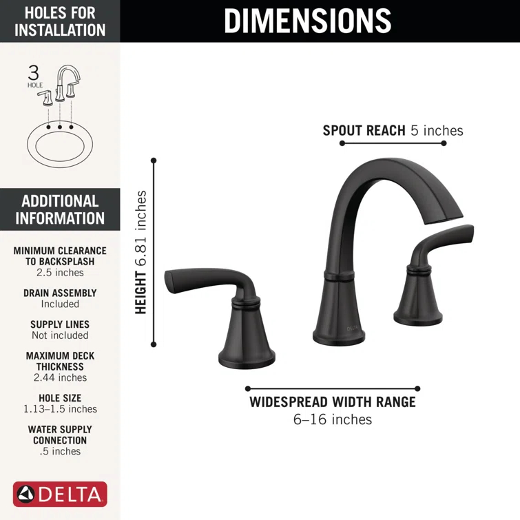 Geist™ Two Handle Widespread Bathroom Faucet