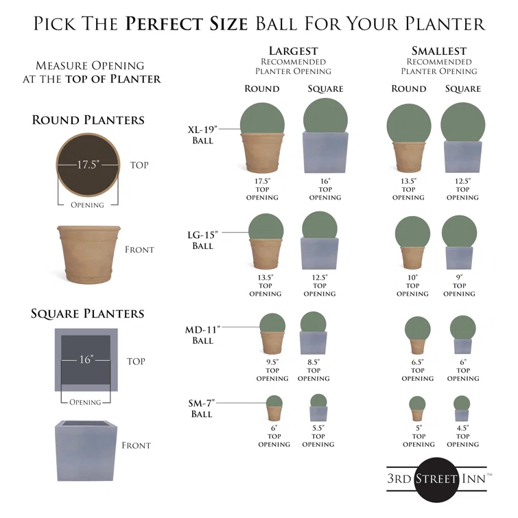 3rd Street Inn 15'' Faux Foliage Topiary (Set of 3)