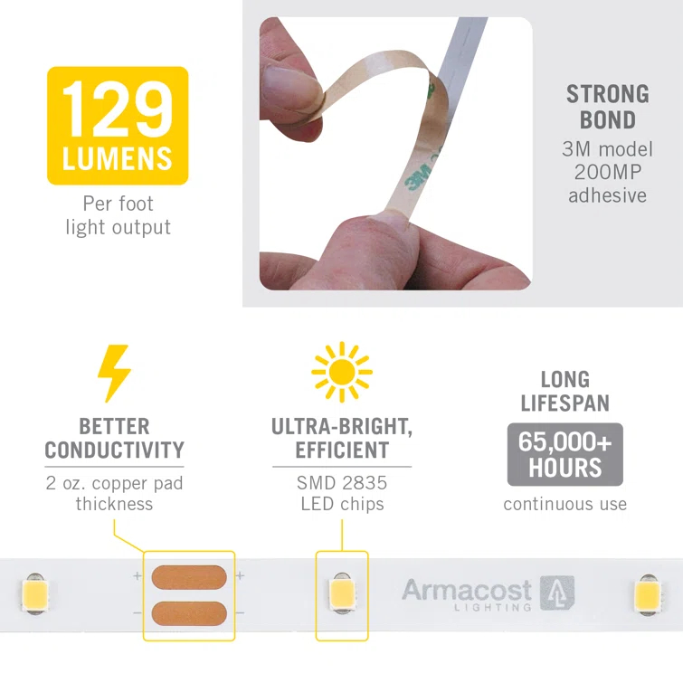 RibbonFlex Pro, 12V, 5000K, 30LEDs/M, IP20, 5M Under Cabinet Strip Light