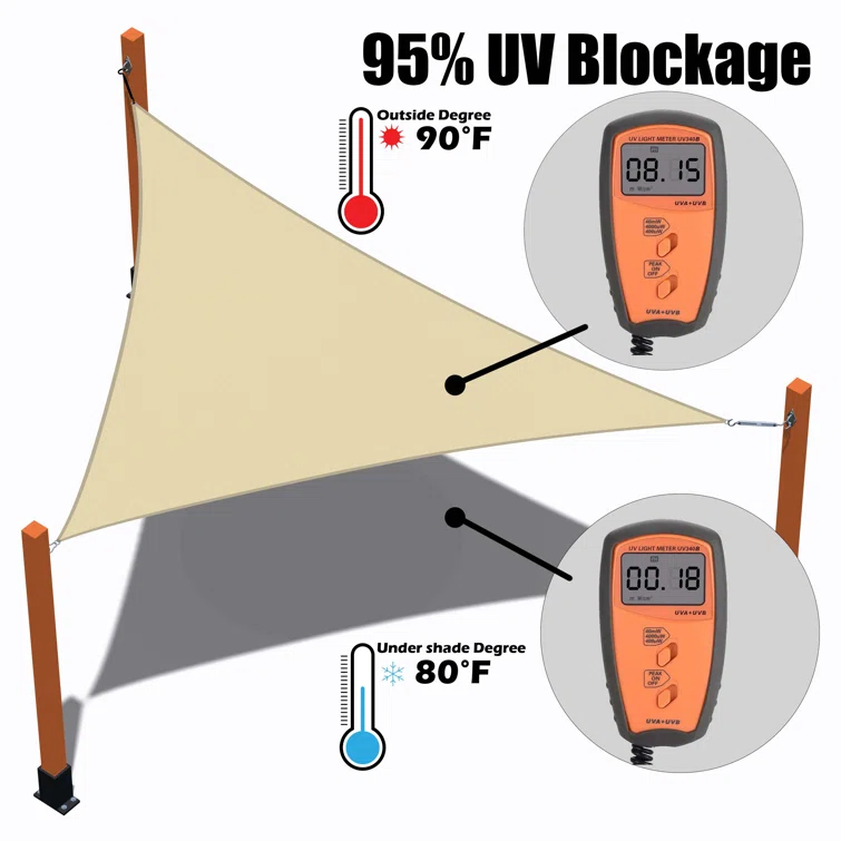 Royal Shade Royal Shade Rectangle Shade Sail With Hardware Kit