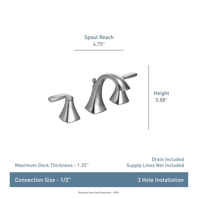 Moen Voss Two Handle 8 in. Widespread Bathroom Faucet Trim Kit, Valve Required