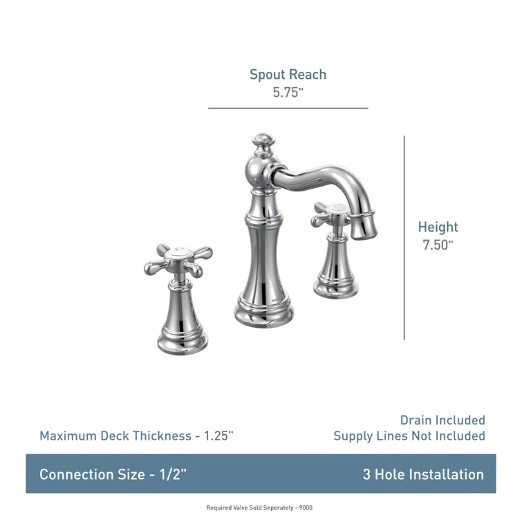 Weymouth Widespread Bathroom Faucet with Drain Assembly