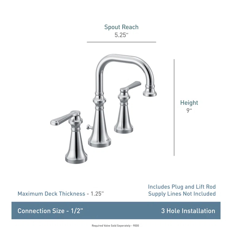 Colinet High-Arc Widespread Bathroom Faucet