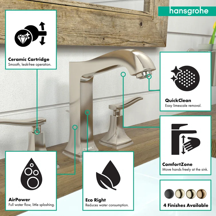Metropol Classic Widespread Bathroom Faucet