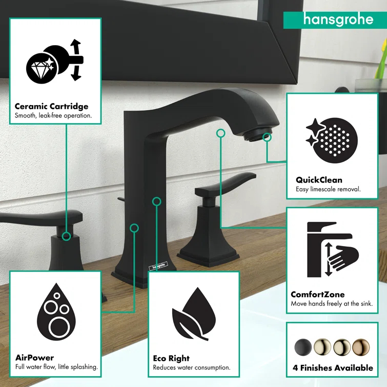 Metropol Classic Widespread Bathroom Faucet