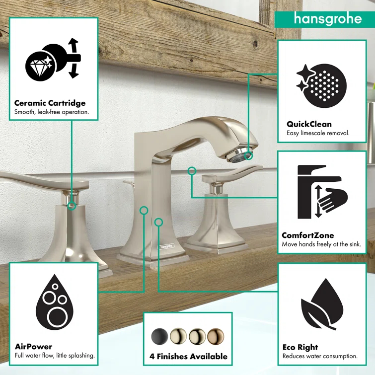 Metropol Classic Widespread Bathroom Faucet