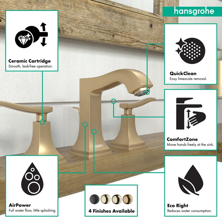 Metropol Classic Widespread Bathroom Faucet