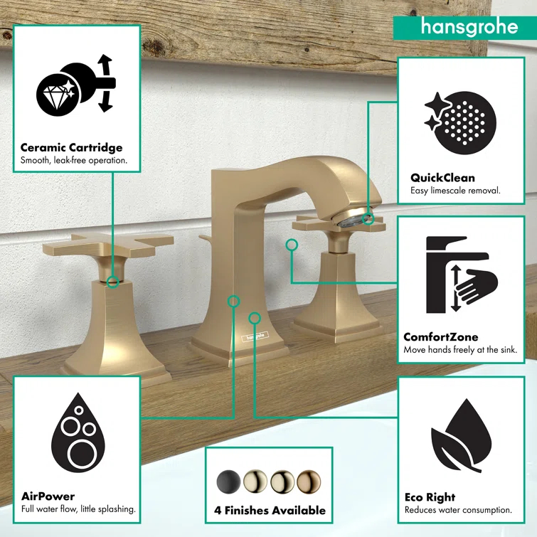 Metropol Classic Widespread Bathroom Faucet