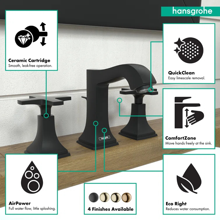 Metropol Classic Widespread Bathroom Faucet