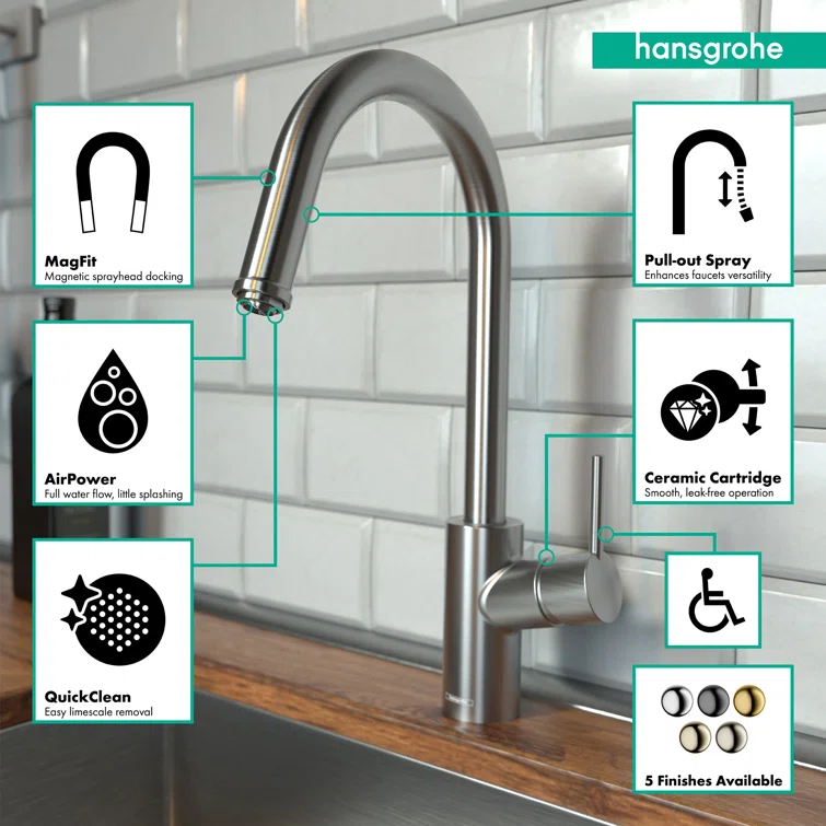 Talis S² Pull Down Single Handle Kitchen Faucet with Handle and Supply Lines