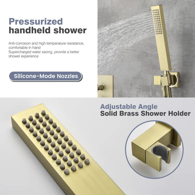 All-In-One Kit with Rough in-Valve