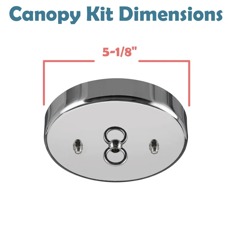 Canopy