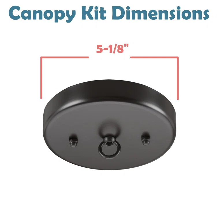 Canopy