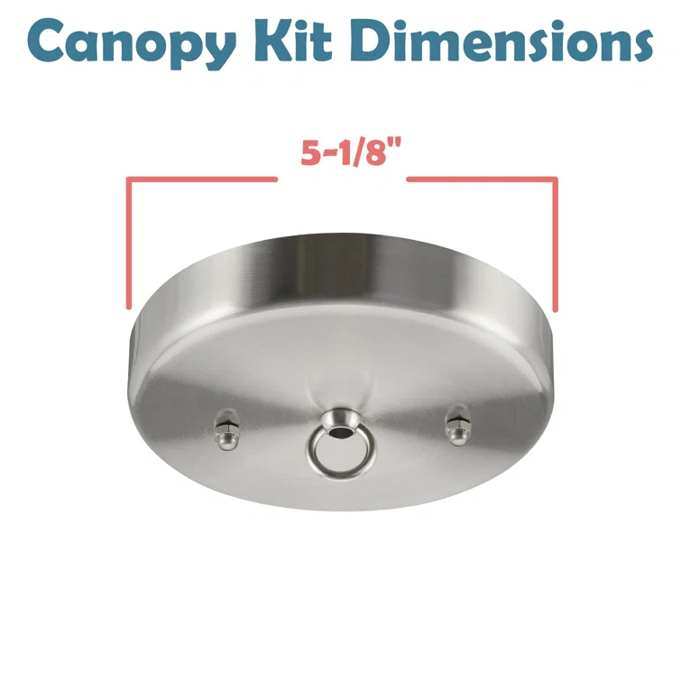 Canopy