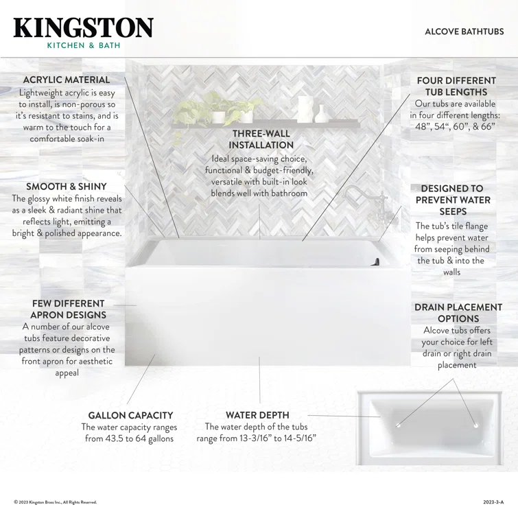 Kingston Brass Aqua Eden 60-Inch Acrylic Rectangular 3-Wall Alcove Tub with Anti-Skid Surface