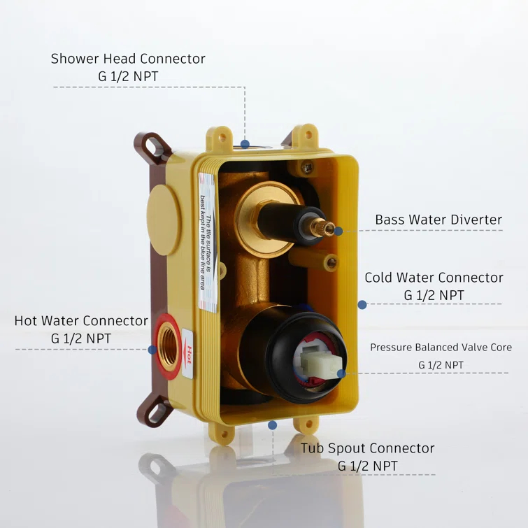 PureEssence Pressure-Balanced (Temperature And Volume) All-In-One Kit with Rough in-Valve