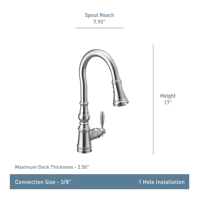 Moen Weymouth One-Handle Pull Down Single Handle Kitchen Faucet with Power Boost
