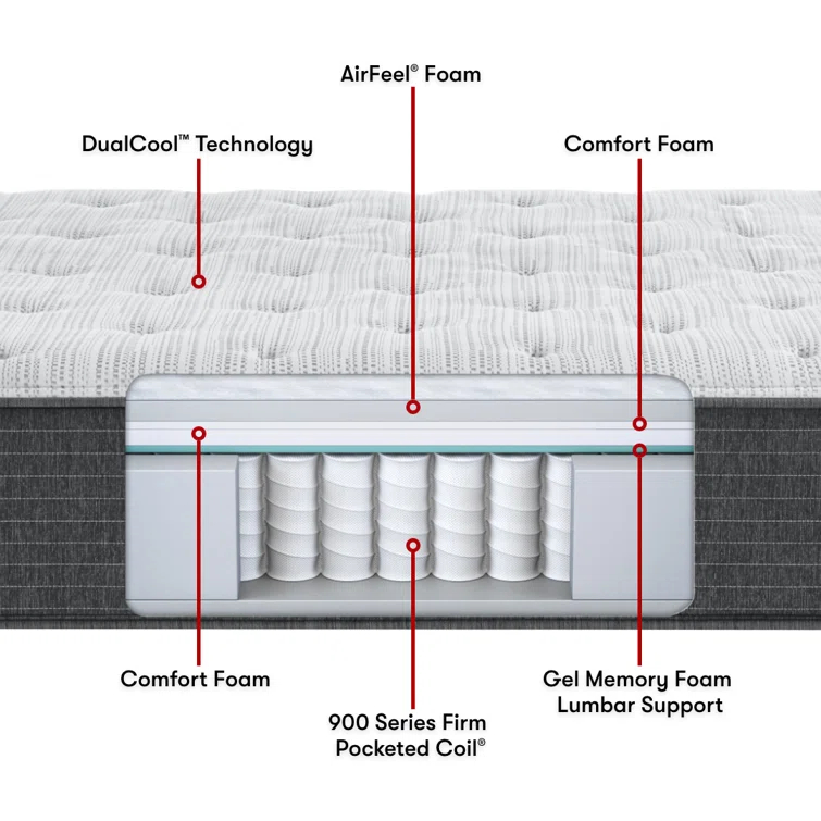 Beautyrest Silver BRS900 Medium 12" Innerspring Mattress