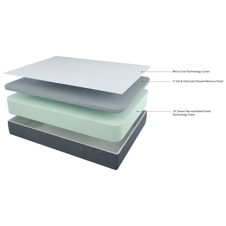 Signature Design by Ashley Chime Plush Charcoal Infused Memory Foam Mattress