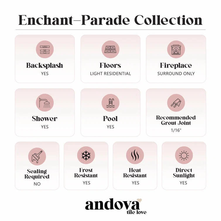 Enchant-Parade Florette Green 4-in. x 12-in. Subway Textured Polished Glass Wall & Floor Tile