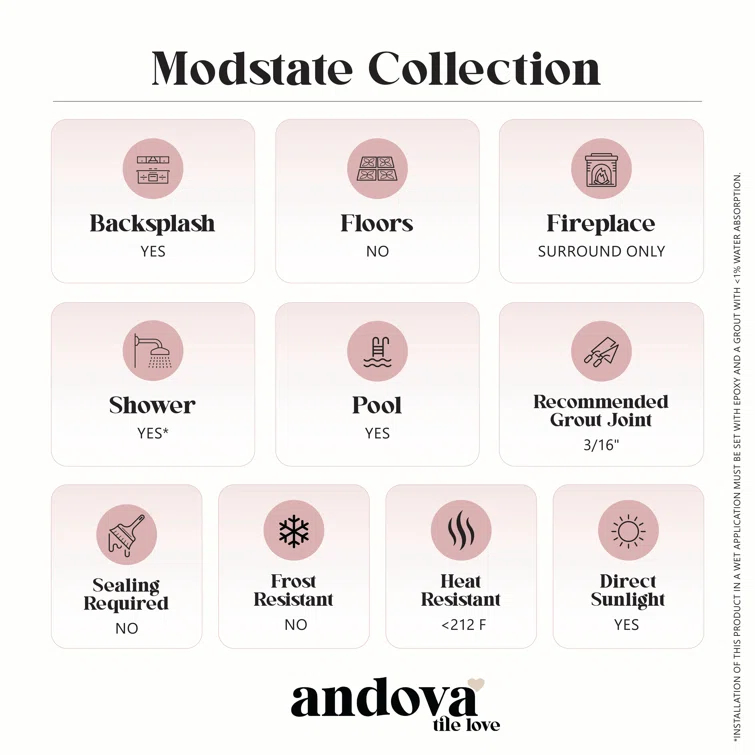 Modstate 3-in. x 12-in. Subway Glossy Ceramic Wall Tile