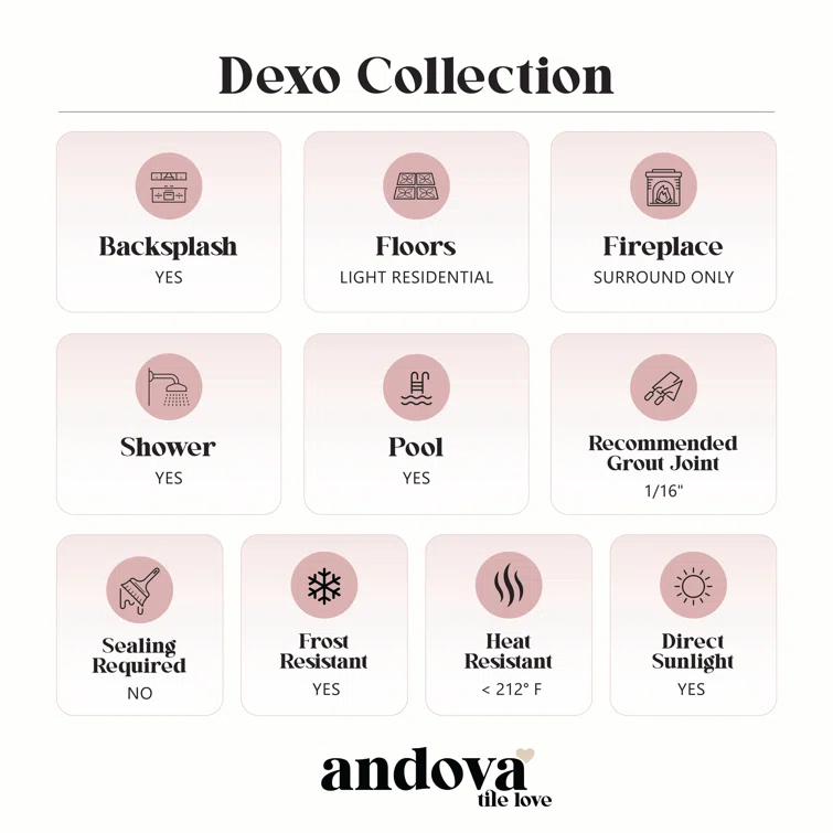 Dexo 1" Glass Penny Round Mosaic Kitchen Backsplash, Bathroom, Shower, Pool, Wall and Floor Tile