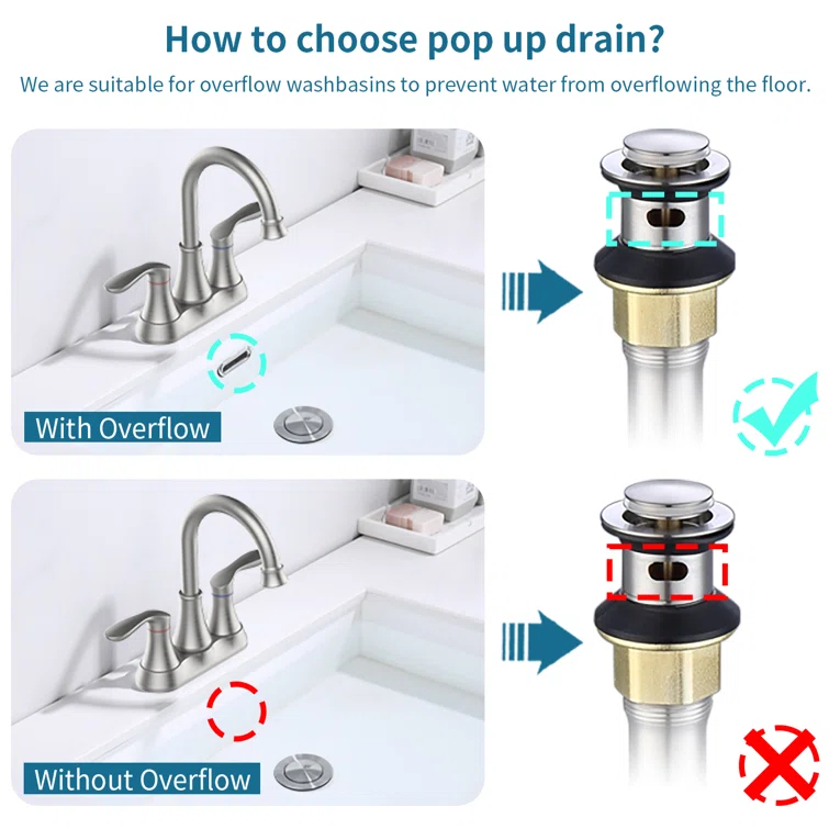 Pop-Up Bathroom Sink Drain with Overflow