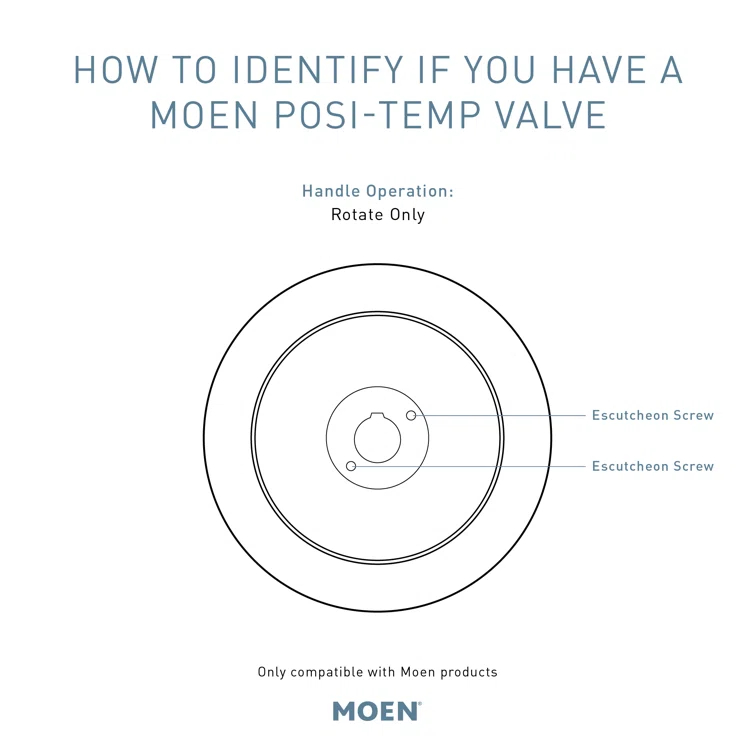 Moen Align Eco-Performance Posi-Temp Shower Trim Kit, Valve Required