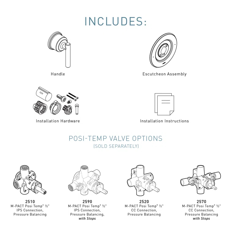 Gibson Posi-Temp Shower Handle Trim Kit, Valve Required