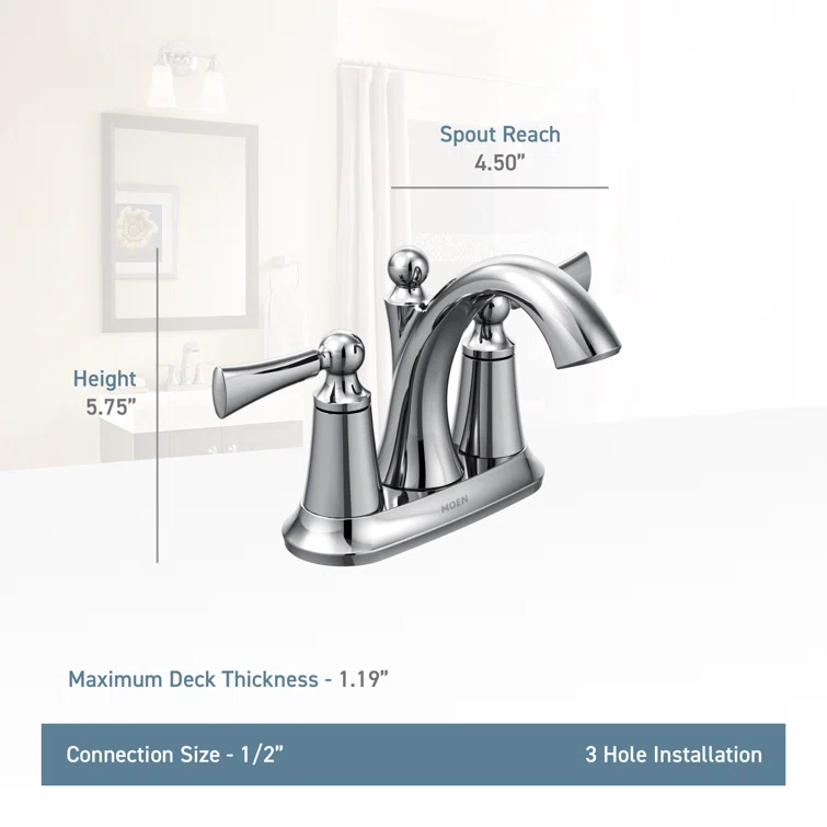 Wynford Centerset Faucet