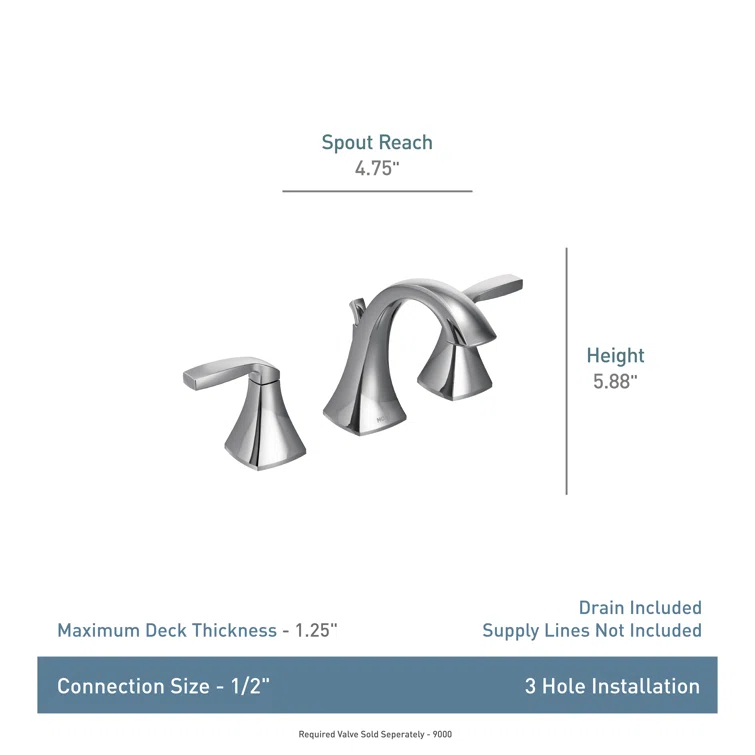 Moen Voss Two Handle 8 in. Widespread Bathroom Faucet Trim Kit, Valve Required
