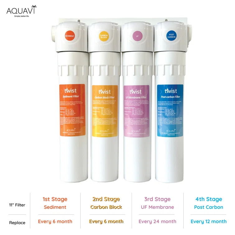 AQUAVI TUUM411 Aquavi Twist 4-Stage Filtration Mineral Under Sink Water Filtration System
