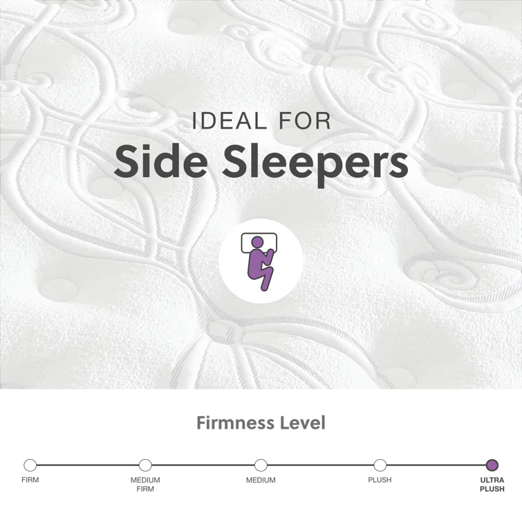 Limited Edition13" Plush Pillow Top Mattress