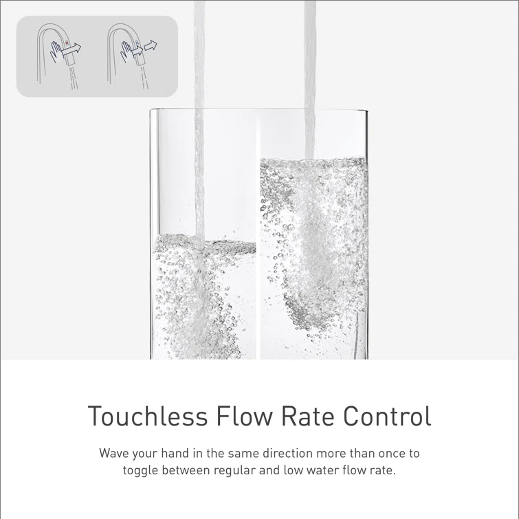 Nio Smart Faucet Touchless Pull-Down Sprayer Kitchen Faucet with Voice and Motion Control