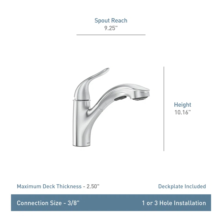 Moen Brecklyn Single-Handle Pull-Out Sprayer Kitchen Faucet with Power Clean Technology