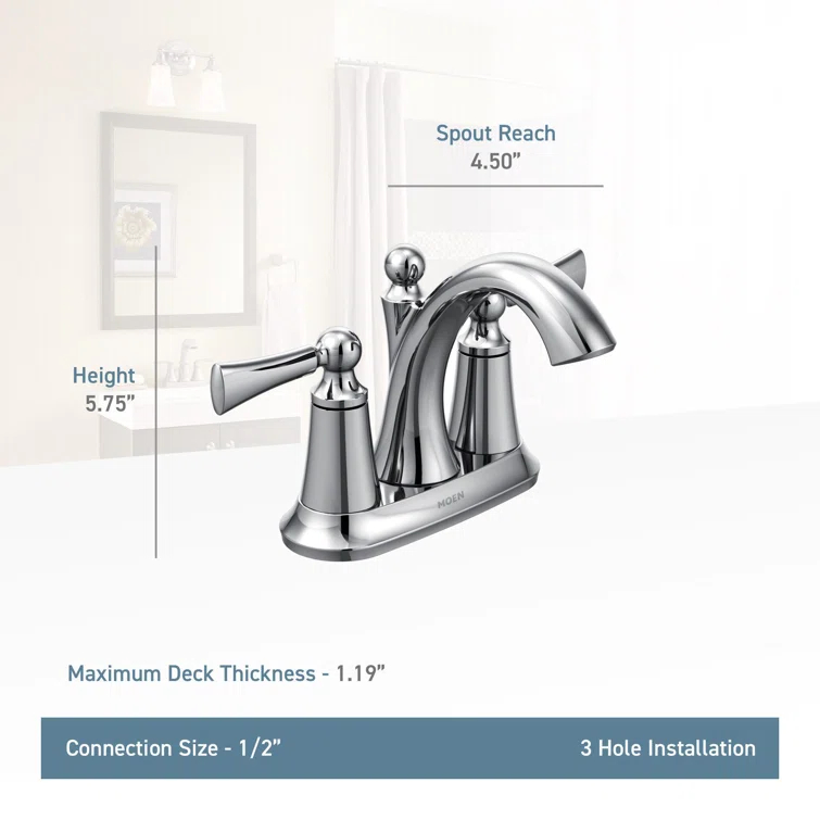 Wynford Centerset Faucet