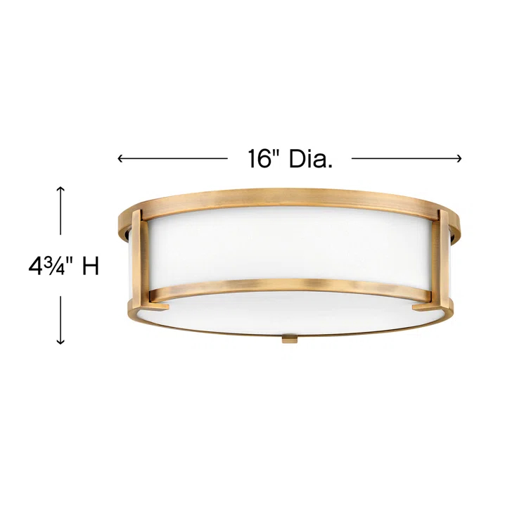 Lowell Modern Flush Mount Ceiling Light