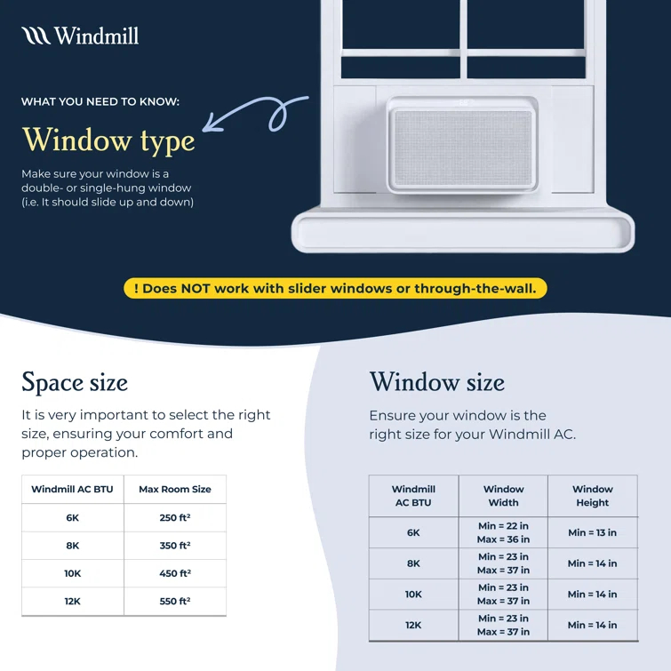 Windmill 10,000 BTU Inverter Window Air Conditioner with WhisperTech - Ultra-Quiet & Smart, Cools up to 450 Sq. Ft. - #1 Easy Install, App/Wi-Fi, Voice-Enabled, Remote Control, Energy Star