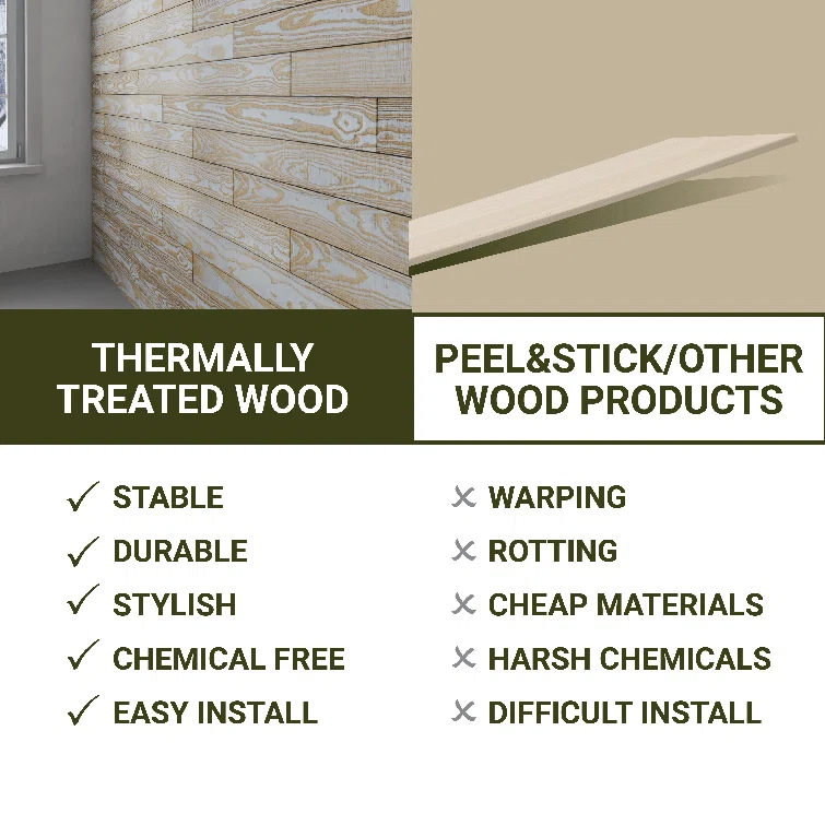 Thermo-Treated 1/4 in. x 5 in. x 4 ft. Barn Wood Wall Planks (10 sq. ft. 6-Pack)