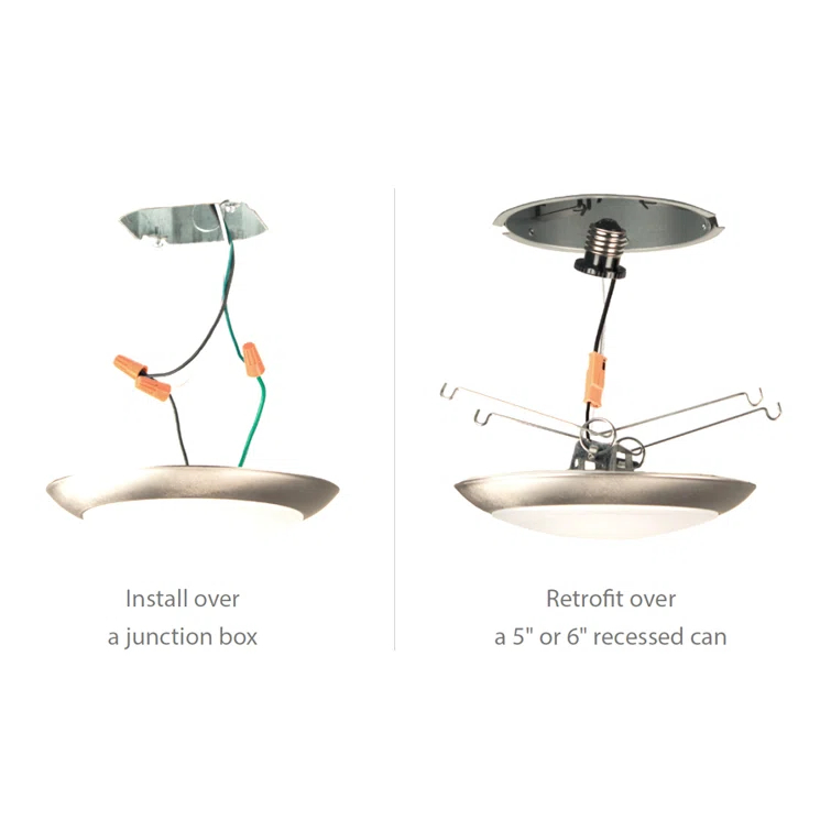 Disc Acrylic LED Flush Mount