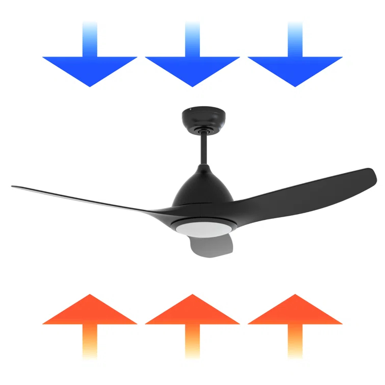 ONE Smart Modern All Season 52" Ceiling Fan with LED Light, Remote, Reversible and Compatible with Alexa/Google 6 Speeds and Light Kit included