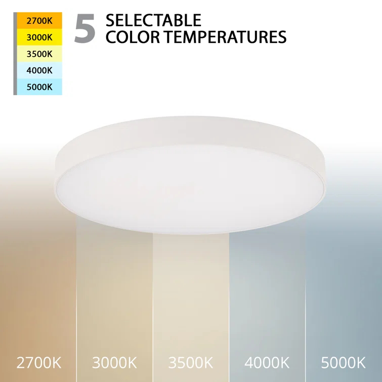 Edgeless Round Acrylic LED Flush Mount Light