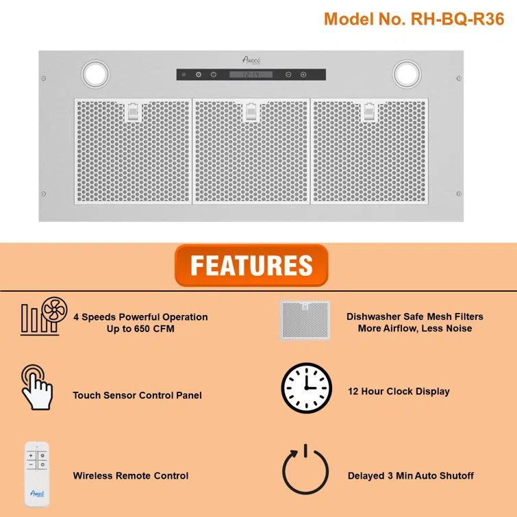 Awoco 36" Stainless Steel 650 CFM Ducted (Vented) Insert Range Hood with Mesh Filter