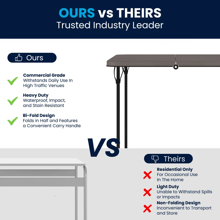 Noah 2.83' Square Plastic Folding Event Table with Carrying Handle by Flash Furniture