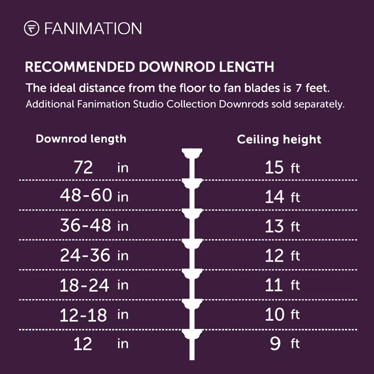Xeno Wet 56'' Ceiling Fan with LED Lights
